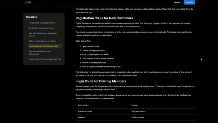 SlotsVader Canada Review 2026 | Bonuses, Casino Games, Banking & Mobile Experience